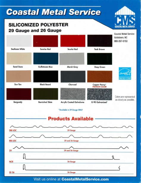 cms sheet metal|coastal metal color chart.